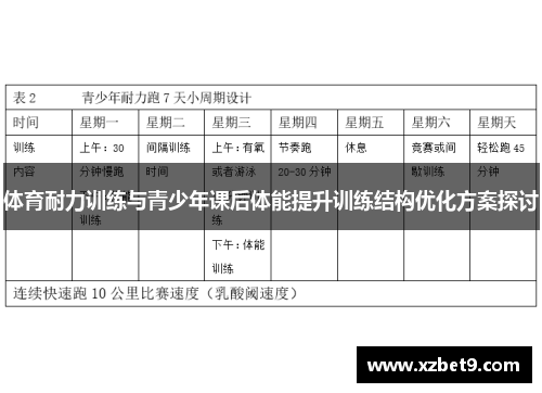 体育耐力训练与青少年课后体能提升训练结构优化方案探讨