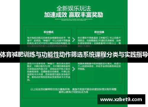 体育减肥训练与功能性动作筛选系统课程分类与实践指导